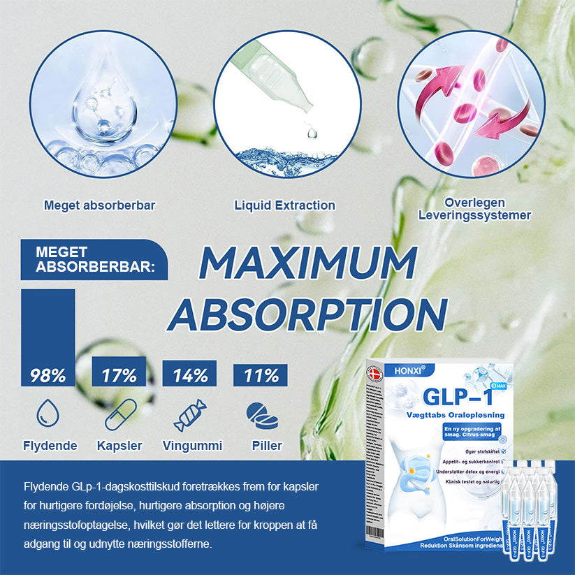 HONXI® GLP-1 Pro Vægttab Oral Opløsning👩‍⚕️En dosis om dagen – synlige resultater inden for 7 dage🔥Velegnet til kroniske sygdomme, fedme, diabetes, hjerte-kar-sygdomme🌻